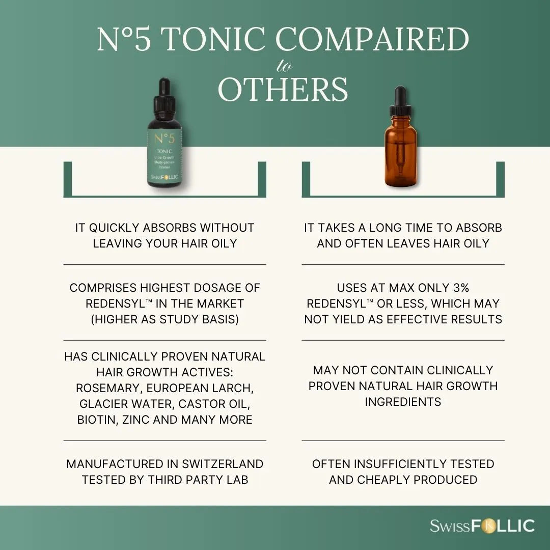 N°5 Tonic